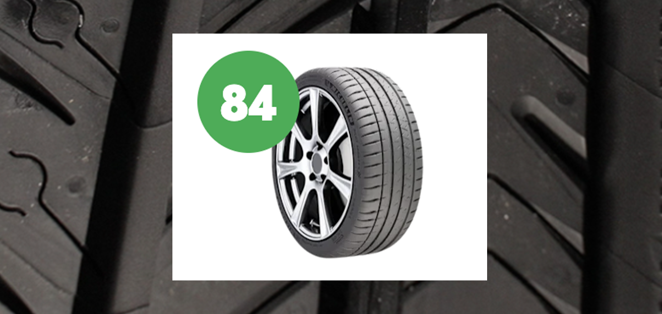Top Picks 2025: Tires 