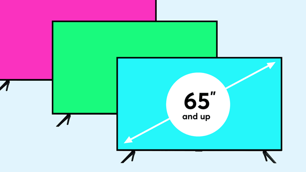 Best 65 Inch TVs Under $1000